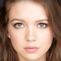 Abby Ross Nackt